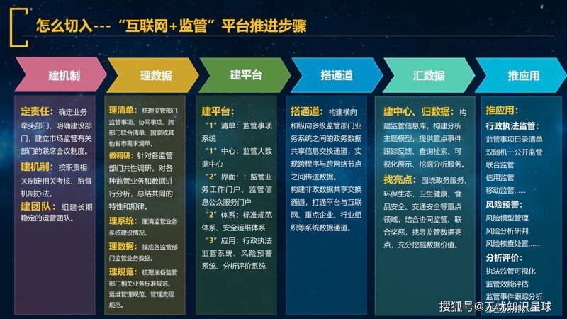 软件开发行业新动态：武汉地区企业活力十足