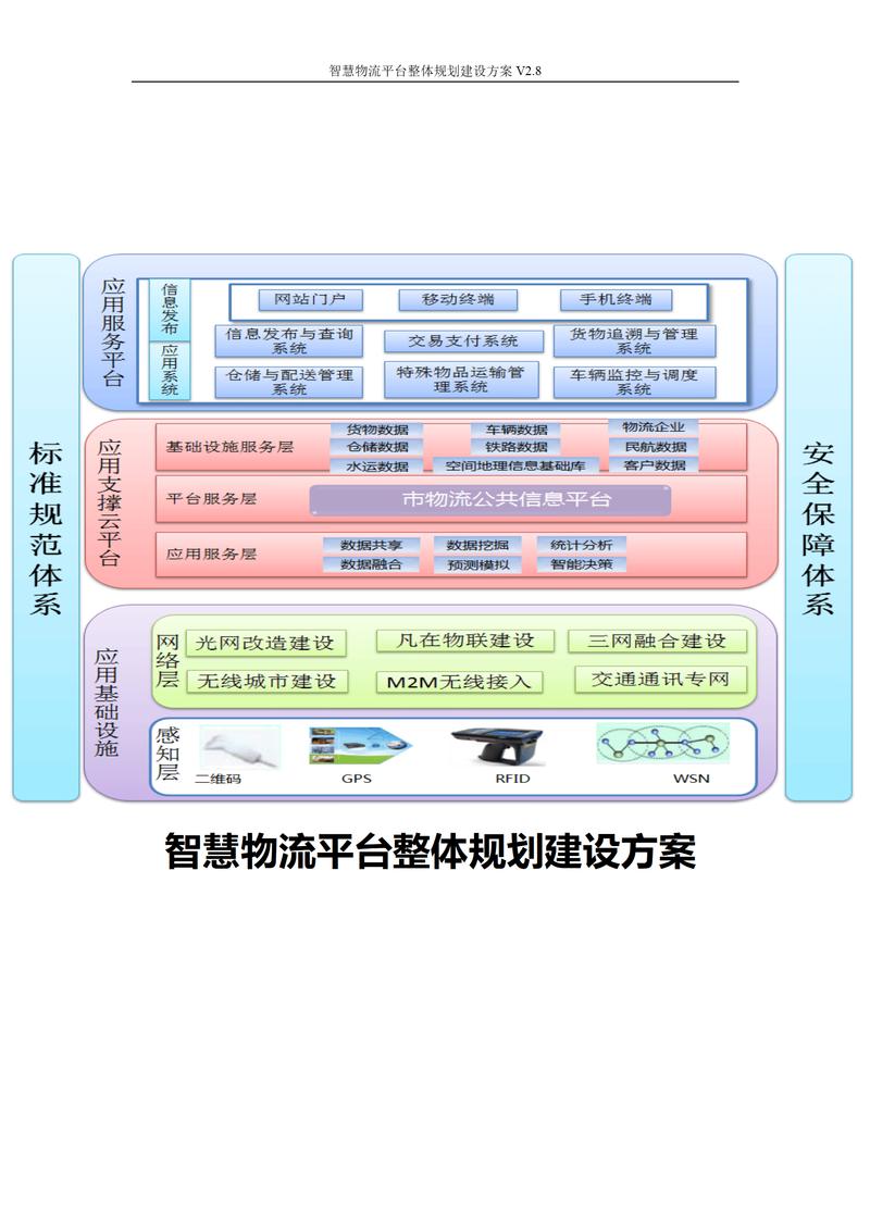 IT外包行业：应对未来挑战的新选择