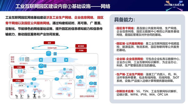 企业信息化建设引领未来之路