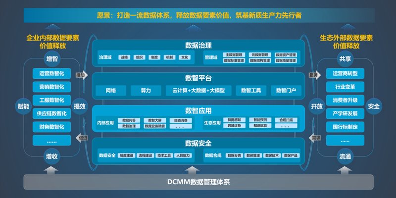 技术支持外包